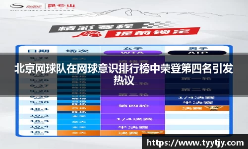 北京网球队在网球意识排行榜中荣登第四名引发热议